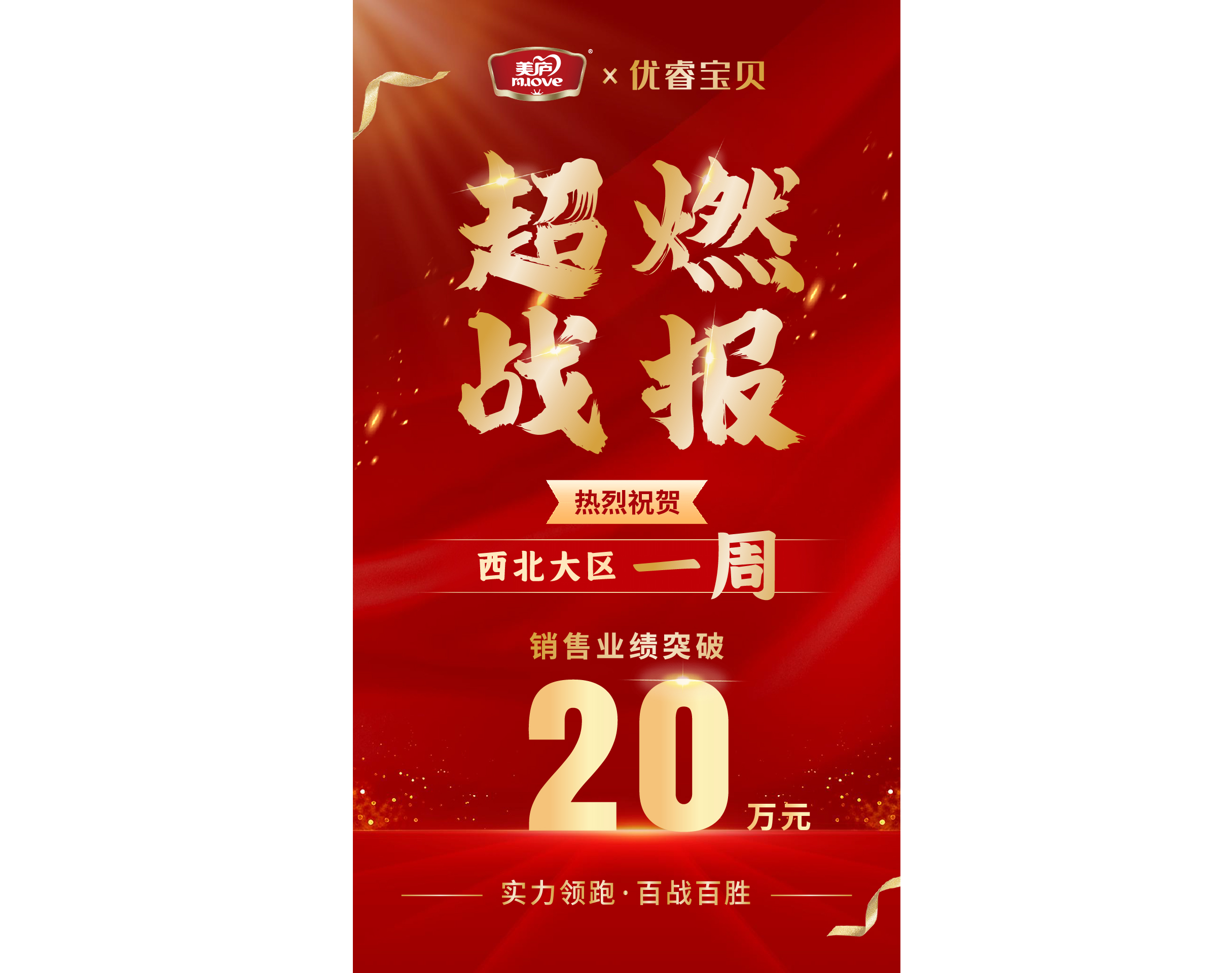 西北大区启动“朝阳秋季冲刺PK赛”，庐臻铂单品7日销售业l突?0万！